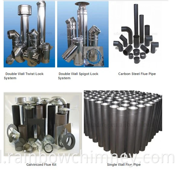 Mineral Dinding Ganda Cerobong Stainless Steel Steel